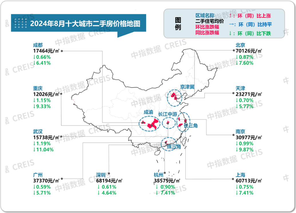 最新!2024年8月十大城市二手房房价地图