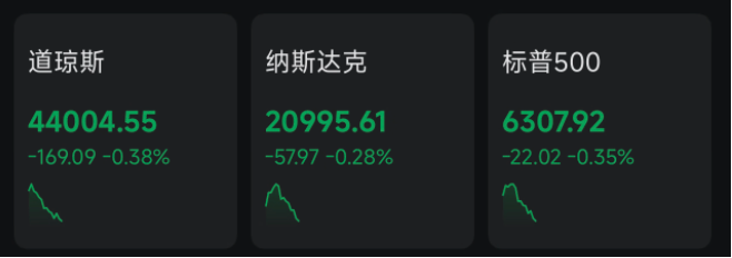 刚刚 美股突变！特朗普：可能很快宣布美联储新任主席